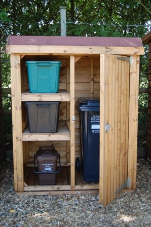 10 uses for garden storage containers