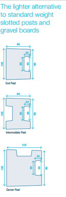 Concrete Intermediate Fence Post